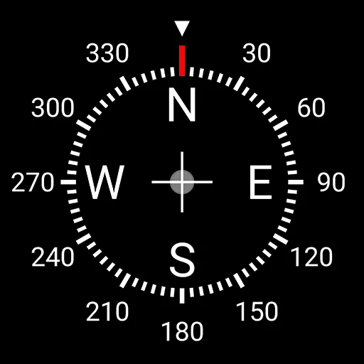 Digital Compass 